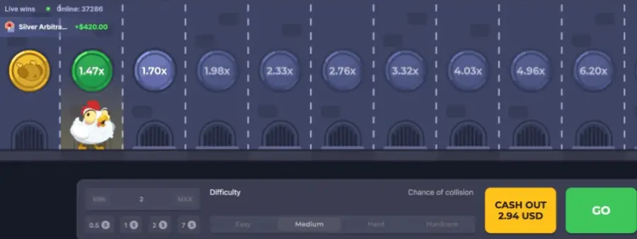 Chicken road reviews